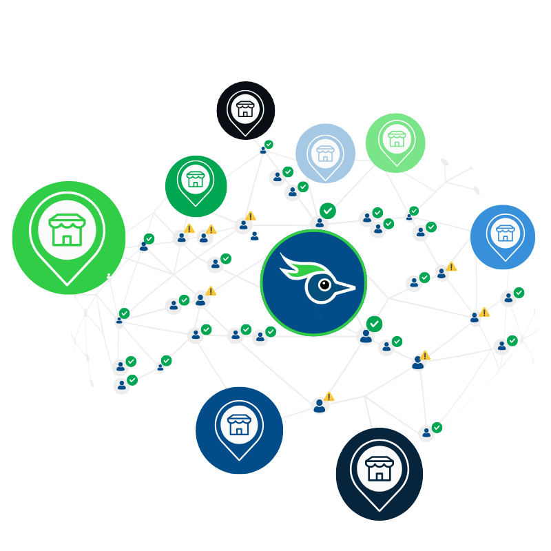 écosystème d'intelligence collaborative et de coopération anti fraudes